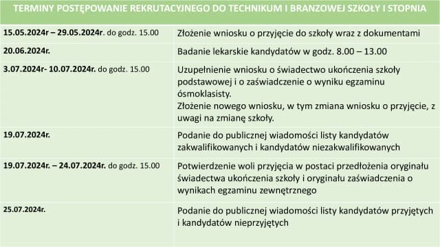 Do kiedy jest rekrutacja do szkół ponadpodstawowych? Sprawdź terminy! Do kiedy jest rekrutacja do szkół ponadpodstawowych? Sprawdź terminy!