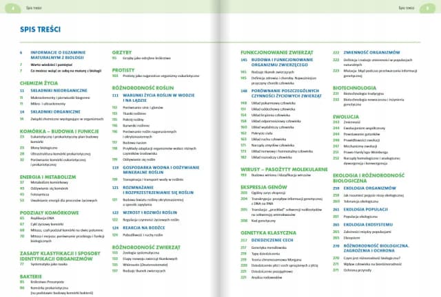 Co jest najczęściej na maturze z biologii rozszerzonej? Kluczowe tematy i pytania Co jest najczęściej na maturze z biologii rozszerzonej? Kluczowe tematy i pytania