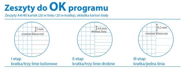 Ile mm ma kratka w zeszycie? Odkryj standardowe wymiary i różnice Ile mm ma kratka w zeszycie? Odkryj standardowe wymiary i różnice