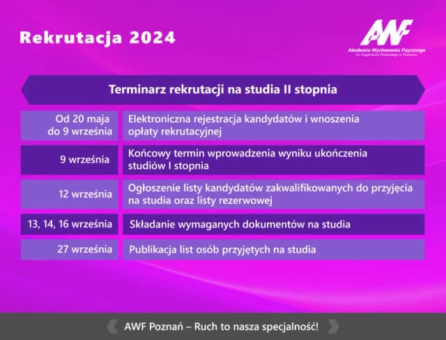 Jak działa rekrutacja na studia? Kluczowe kroki i terminy, które musisz znać Jak działa rekrutacja na studia? Kluczowe kroki i terminy, które musisz znać