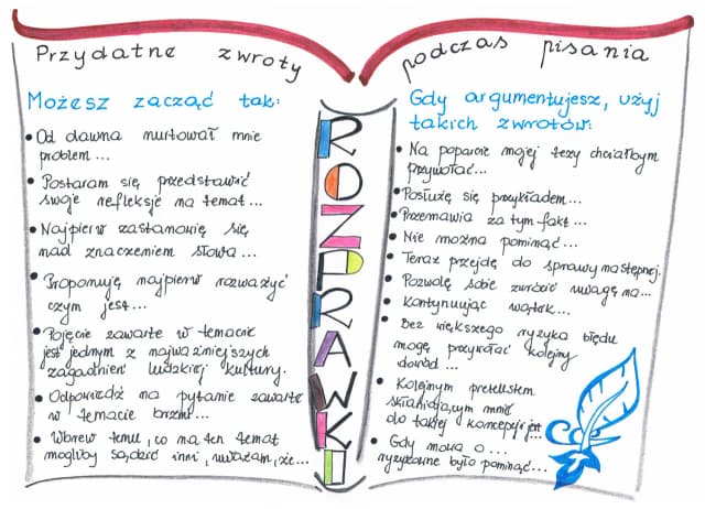 Człowiek wolny czy zdeterminowany? Kluczowe argumenty do rozprawki Człowiek wolny czy zdeterminowany? Kluczowe argumenty do rozprawki